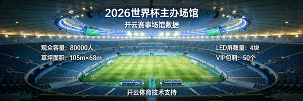 2026世界杯主办场馆信息配图，现代化体育场内部全景展现开云赛事场馆数据