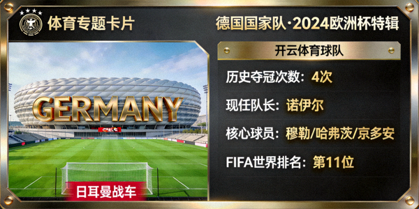 德国国家队热门专题卡片，日耳曼战车风格球场图，开云体育球队数据展示